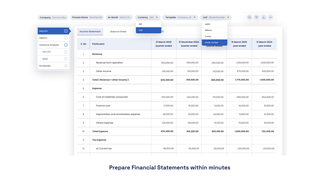 Financial Statement Flux Analysis