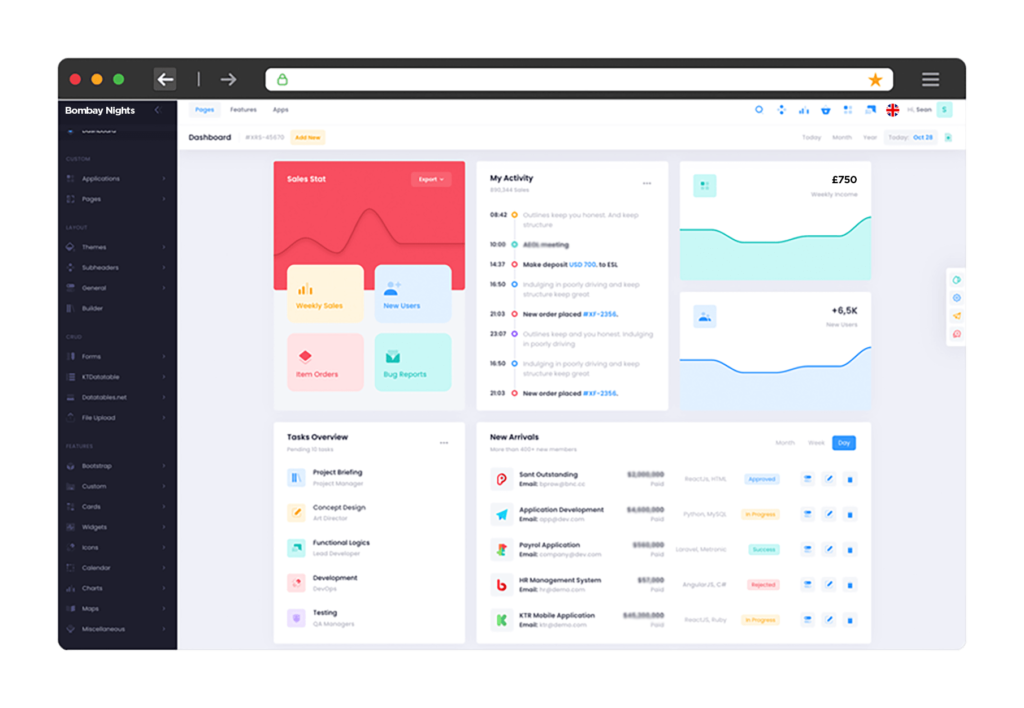 Top 7 Must-have Features in a Good Food Ordering System food ordering system