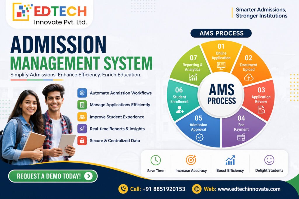 admission management system