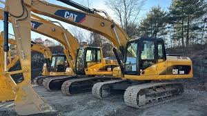 The Future of Construction Industry with Modern Heavy Equipment Dealer Solutions heavy equipment dealer