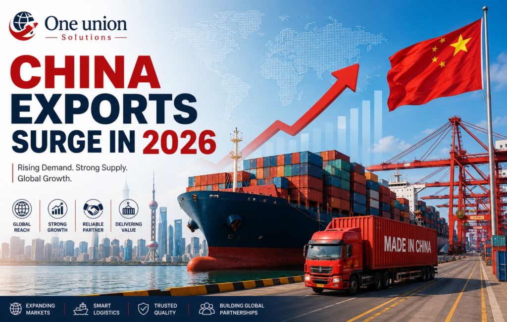 China Exports Surge in 2026