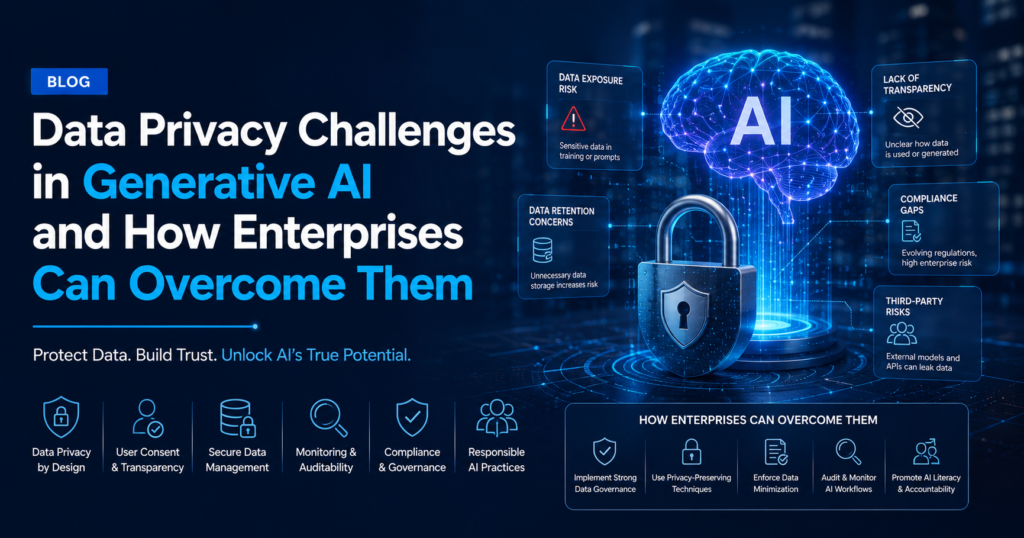 Data Privacy Challenges in Generative AI and How Enterprises Can Overcome Them