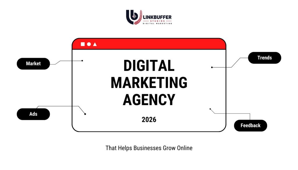 Digital Marketing Agency in Edmonton