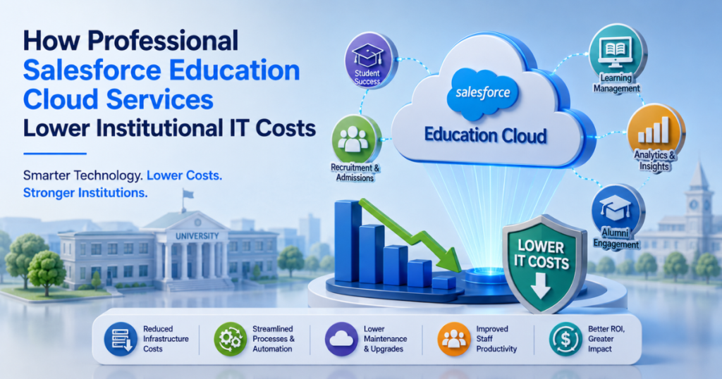 How Professional Salesforce Education Cloud Services Lower Institutional IT Costs