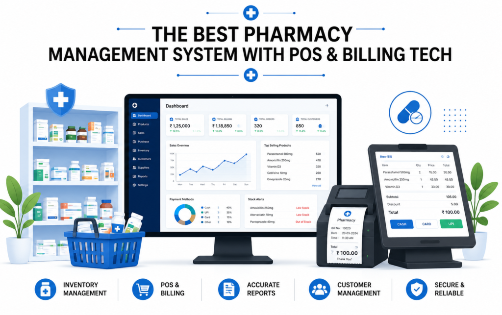 The Best Pharmacy Management System with POS & Billing Tech