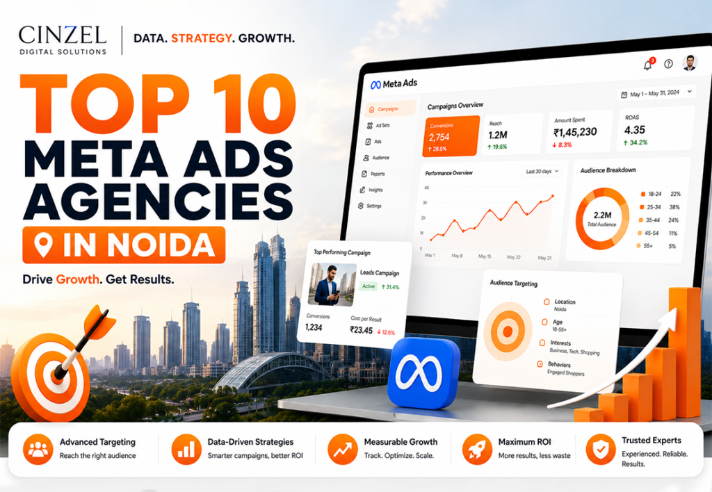 top 10 meta ads agencies in noida