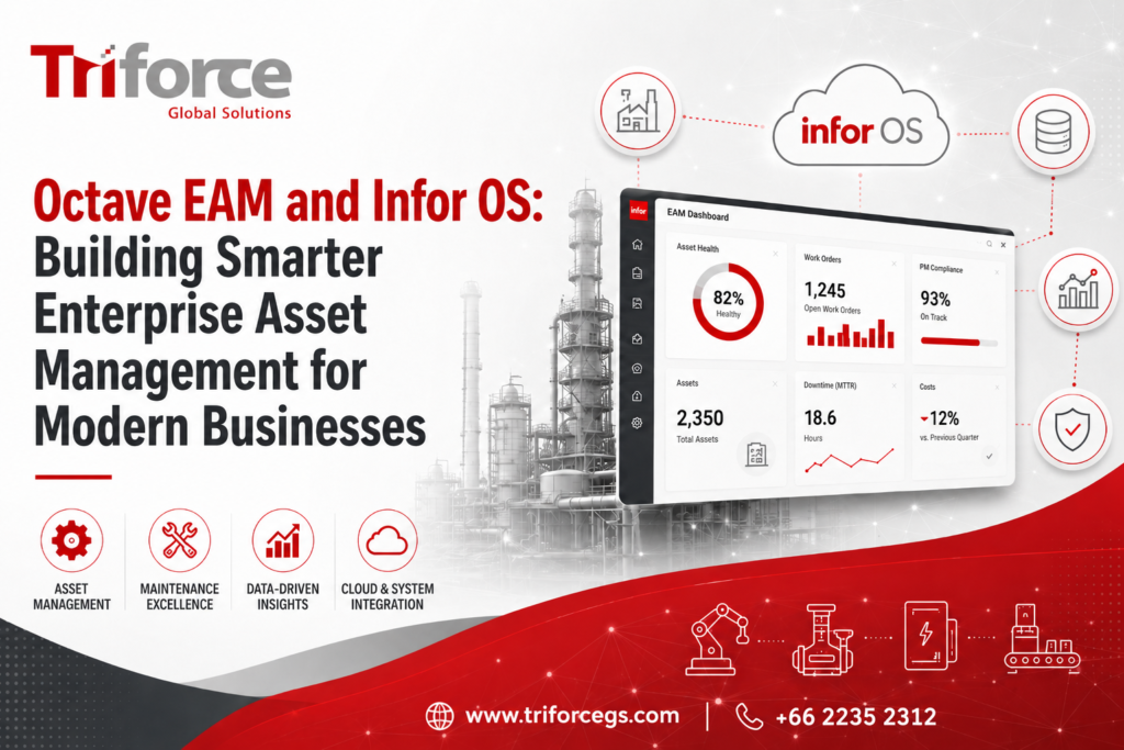 Octave EAM and Infor OS: Building Smarter Enterprise Asset Management for Modern Businesses Octave EAM