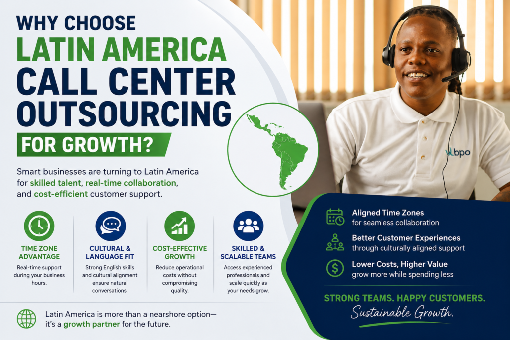 Why Choose Latin America Call Center Outsourcing for Growth?
