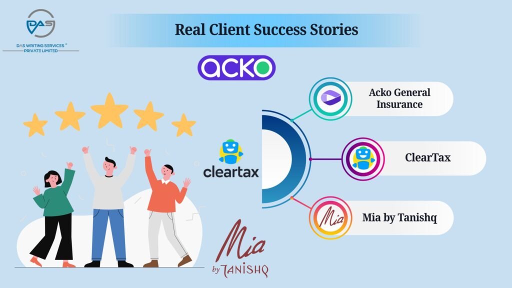 Das Writing Services 